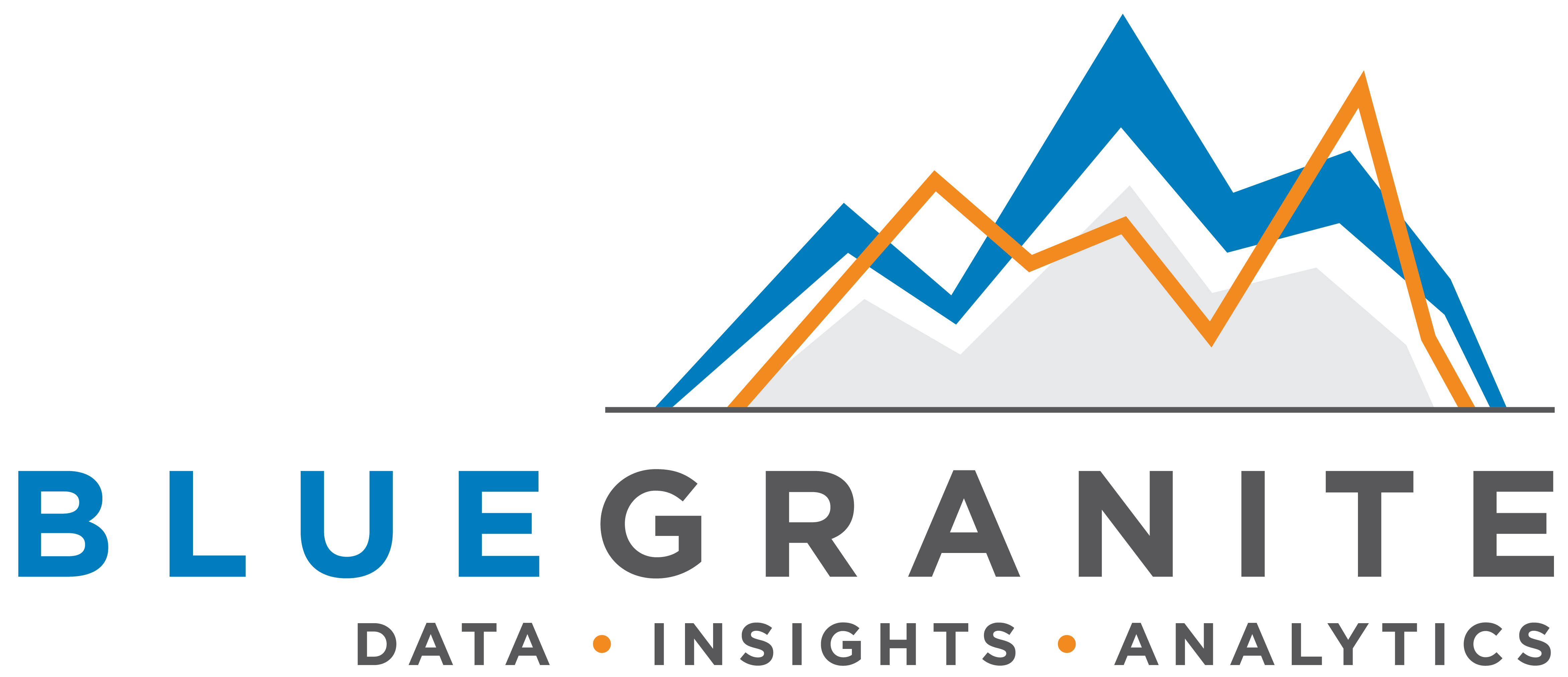 Job Application for Solution Architect Data/Analytics ...