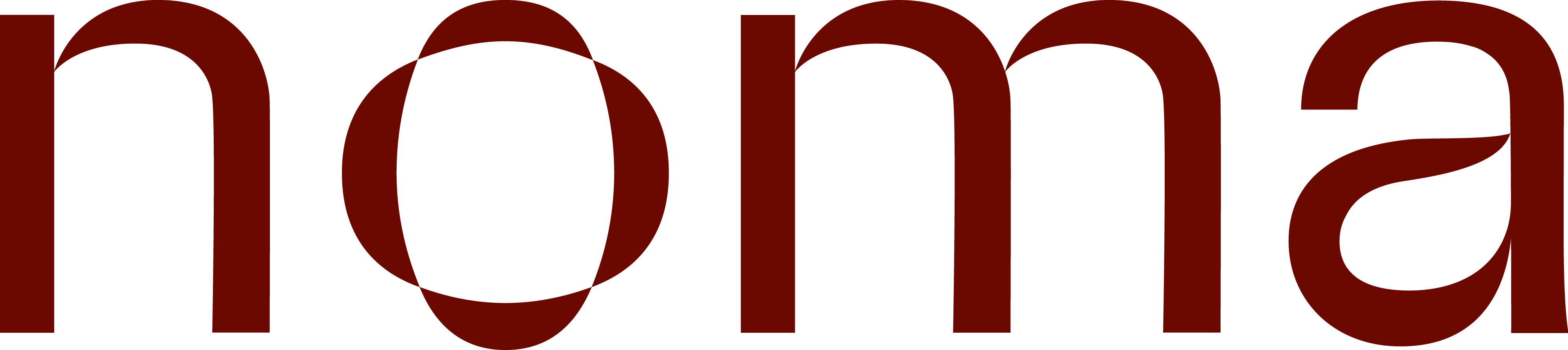 Noma Therapy  Logo