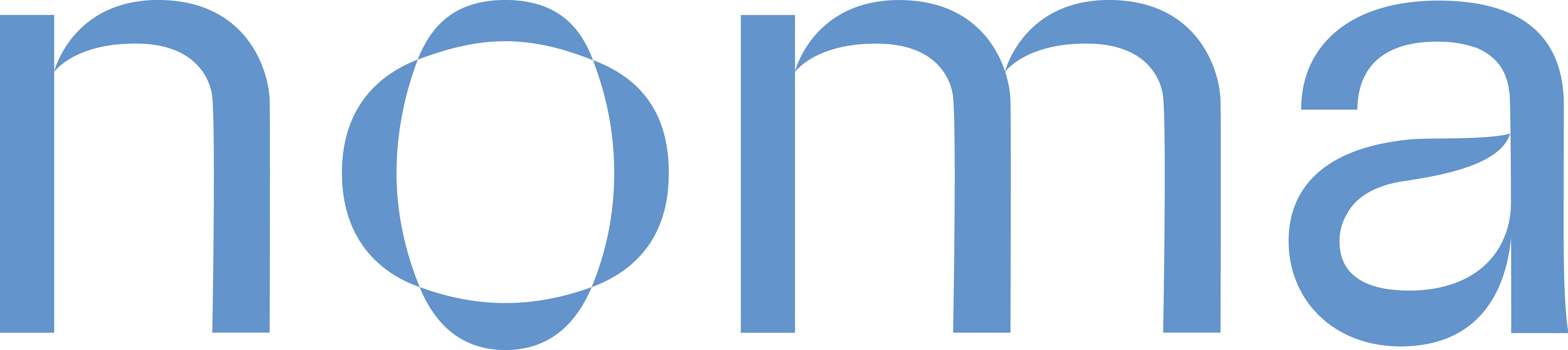 Noma Therapy  Logo